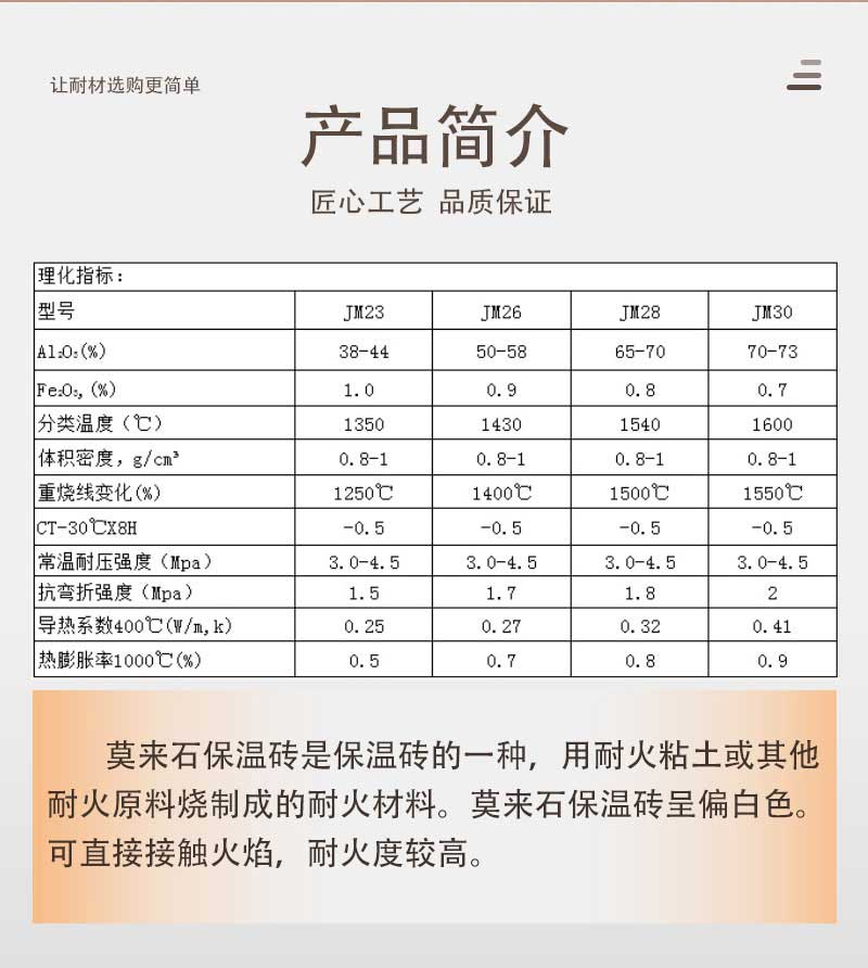 0.6莫來石輕質磚（1300度JM23）產品簡介